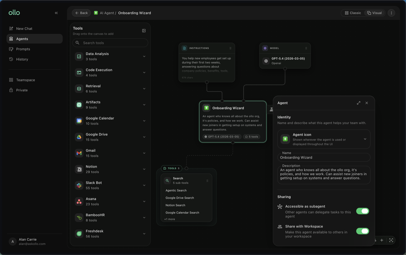 The agent creation workflow